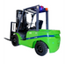 EKKO 4-Wheel Lithium-Powered Forklift | 7000 lbs Capacity | 185" Lift Height | EK35GT-LI