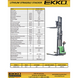 EKKO Lithium Straddle Stacker | Side-Shifting | 145" Lift Height | 2640 lb Capacity | EB13ES-145Li
