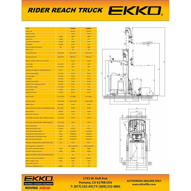 EKKO Stand-Up NA Reach Truck 4000 lb Cap., 275"Lift Ht. - EK18RR