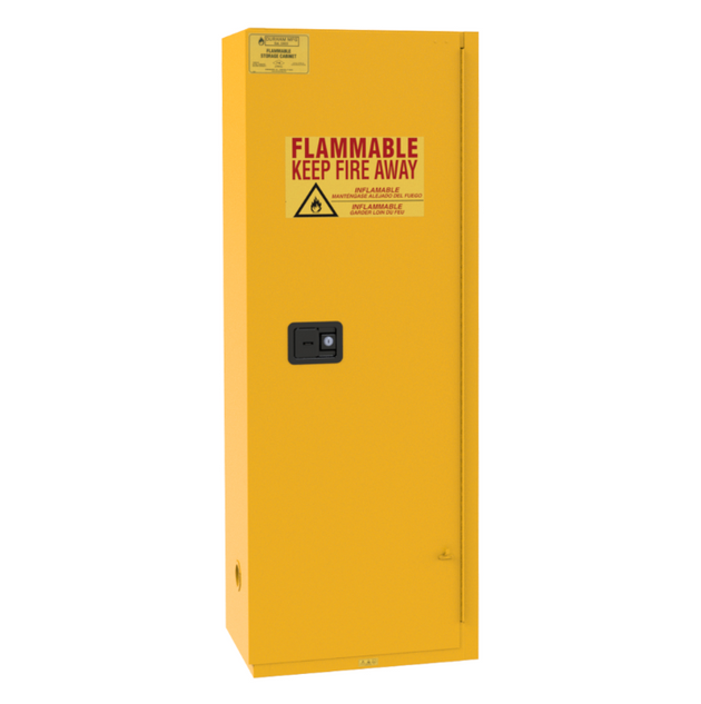 Durham 1024S-50 Flammable Storage, 24 Gallon, Self Close