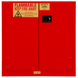 Durham 1030M-17 Flammable Storage, 30 Gallon, Manual